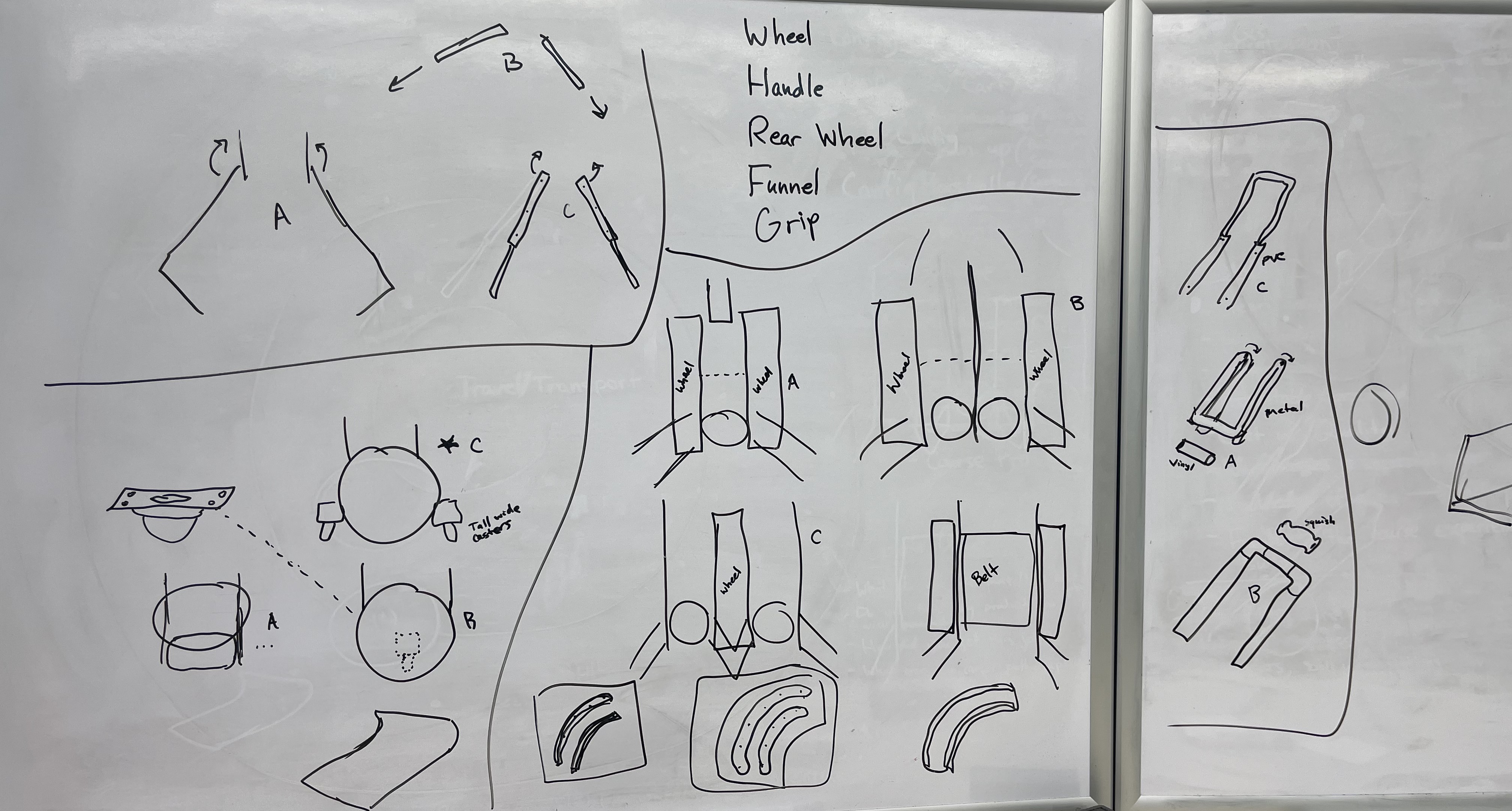 Research and Brainstorming